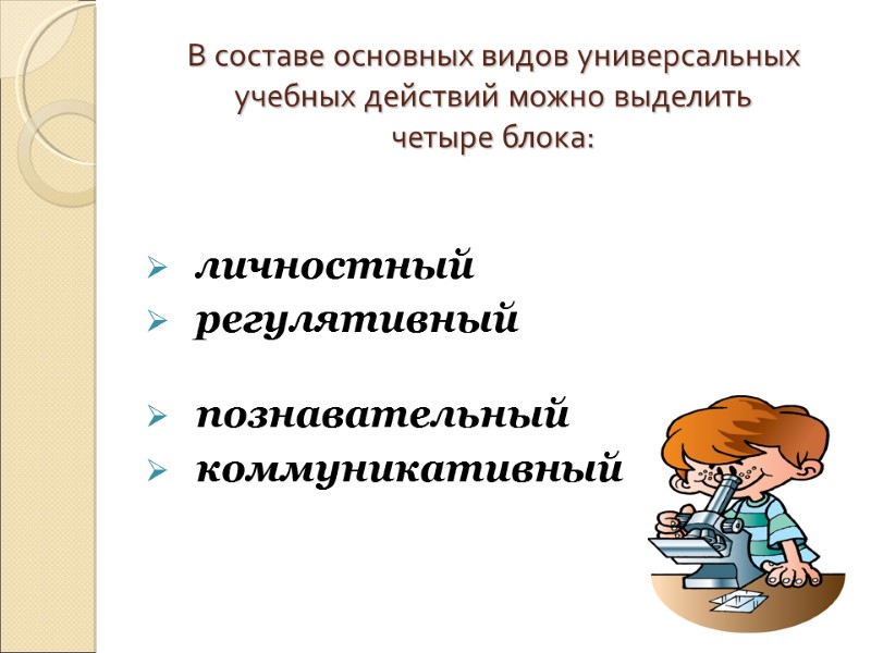 В составе основных видов универсальных учебных действий можно выделить  четыре блока:  